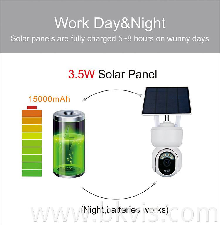 Solar Camera Night Vision Battery Powered Wireless Cam